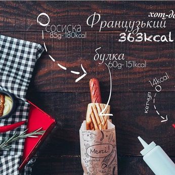 Хот-дог французький (170 г)